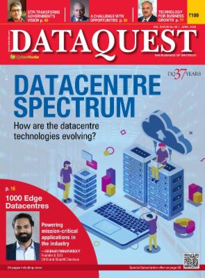 DataQuest - June 2020