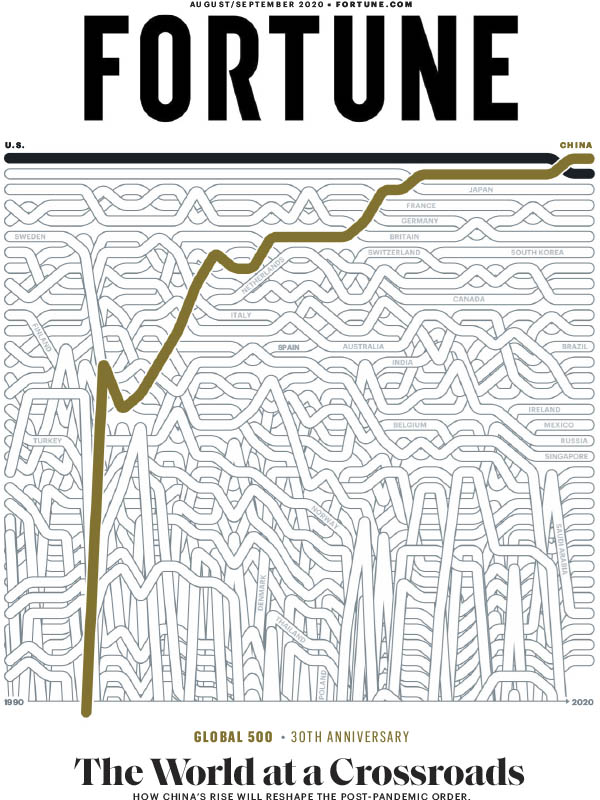 Fortune USA - August 2020