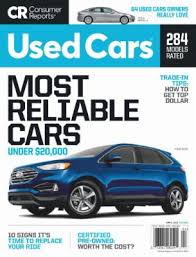 Used Car Buying Guide - April 2021