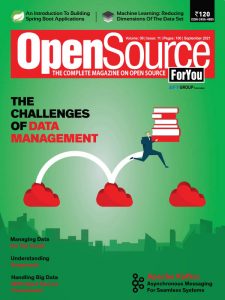 Open Source for You - 01 September 2021