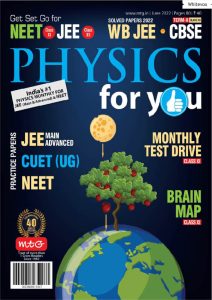 Physics For You - June 2022